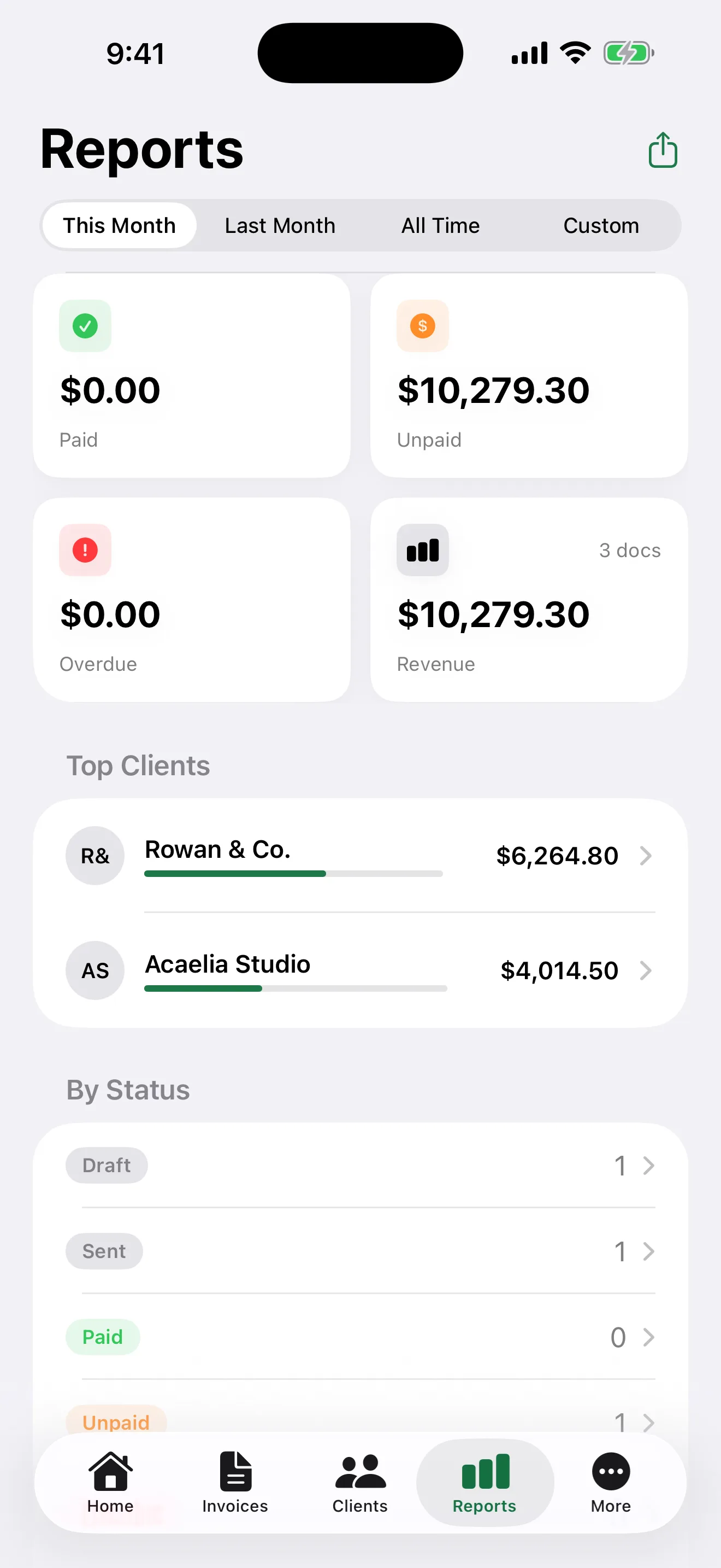 Invoice Maker: PDF & Estimate Screenshot - Reports with top clients breakdown